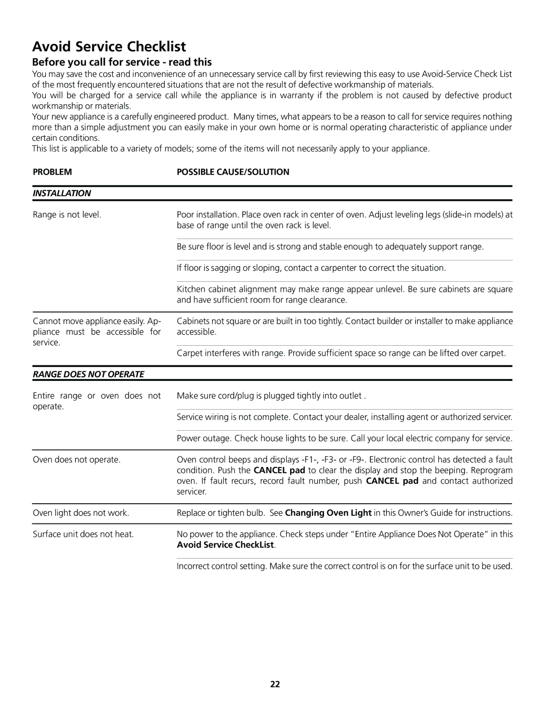 Frigidaire 318200830 Avoid Service Checklist, Before you call for service read this, Installation, Range does not Operate 