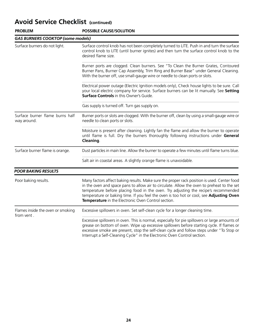 Frigidaire 318200830 important safety instructions Poor Baking Results 