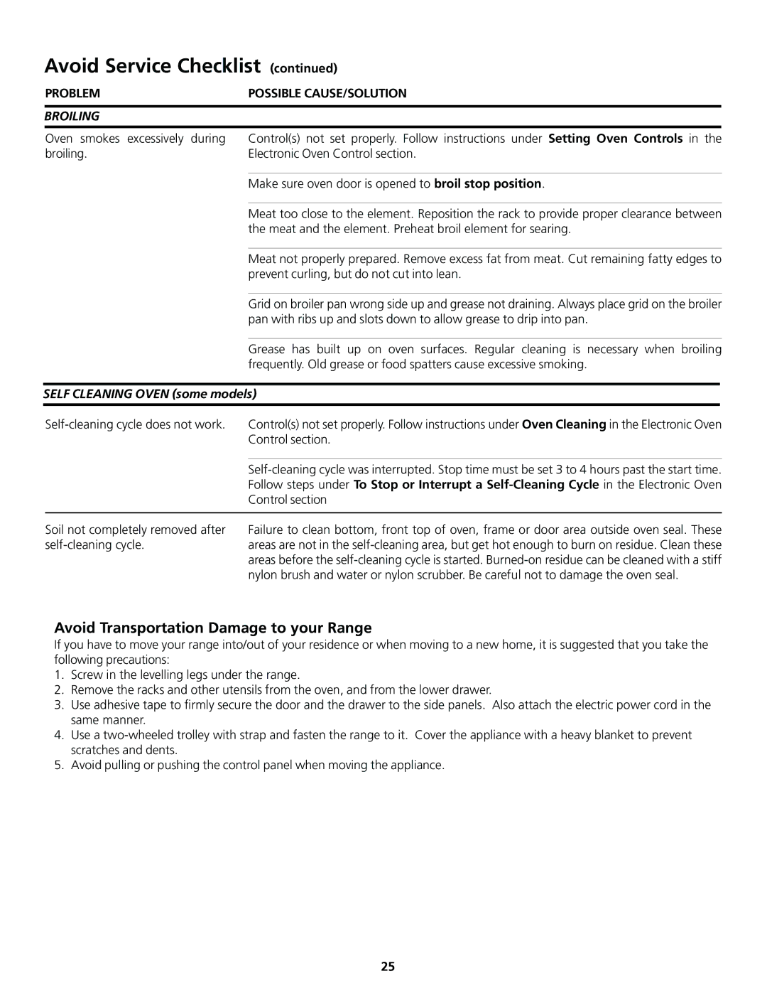 Frigidaire 318200830 important safety instructions Avoid Transportation Damage to your Range, Broiling 