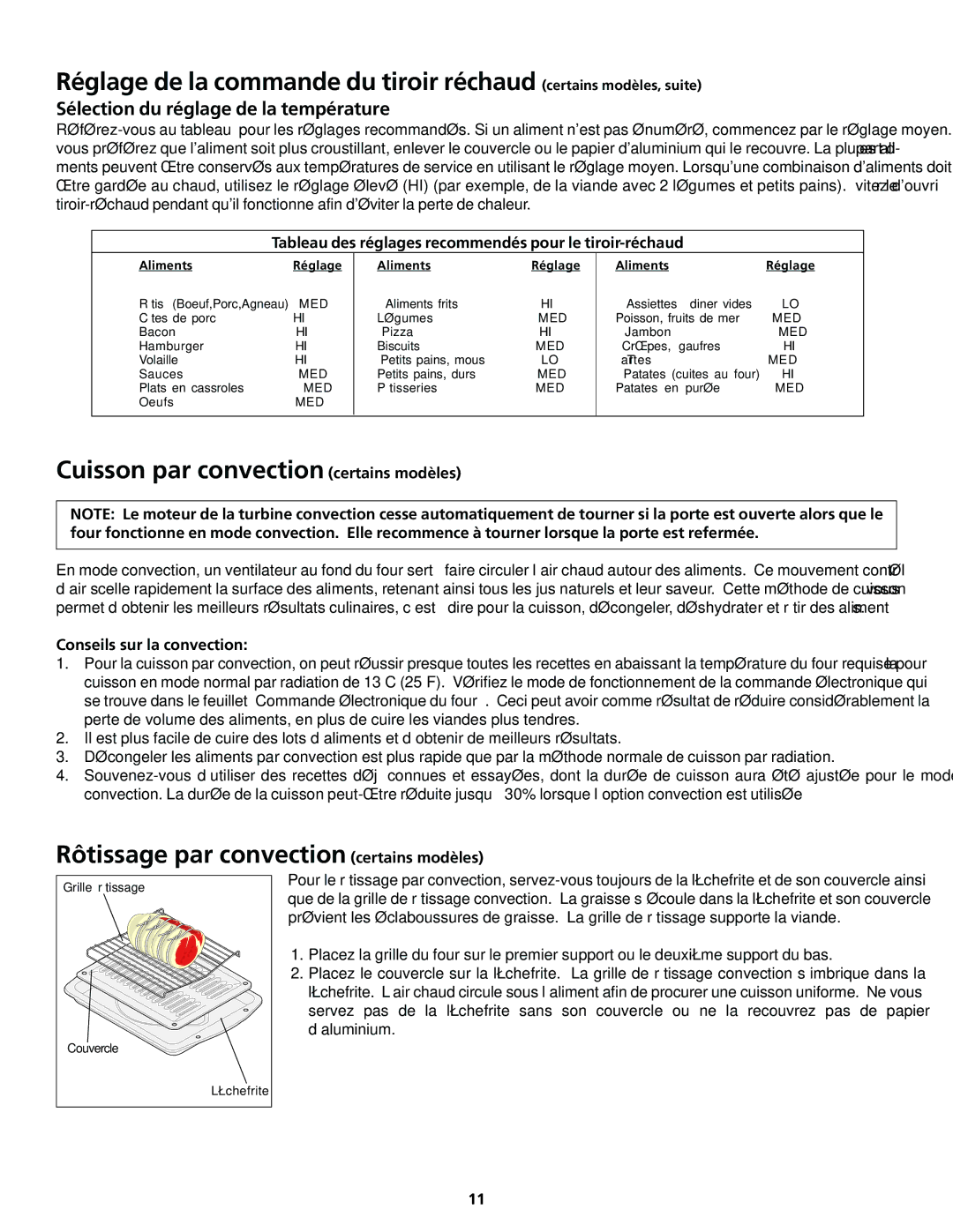 Frigidaire 318200830 Cuisson par convection certains modèles, Rôtissage par convection certains modèles 