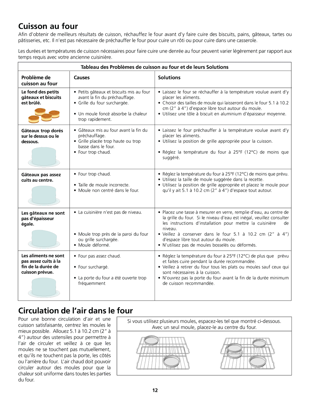 Frigidaire 318200830 important safety instructions Cuisson au four, Circulation de l’air dans le four 