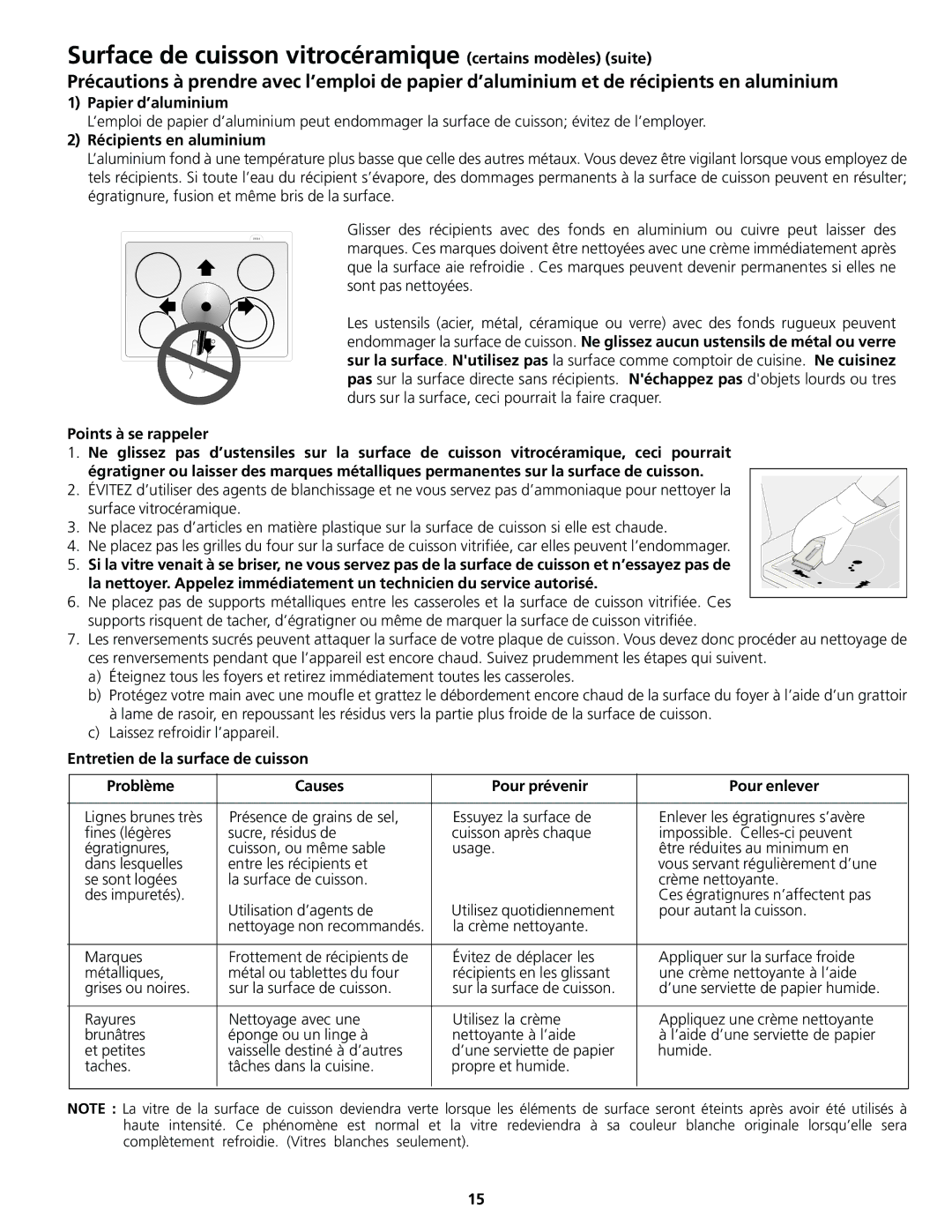 Frigidaire 318200830 Surface de cuisson vitrocéramique certains modèles suite, Papier d’aluminium, Récipients en aluminium 