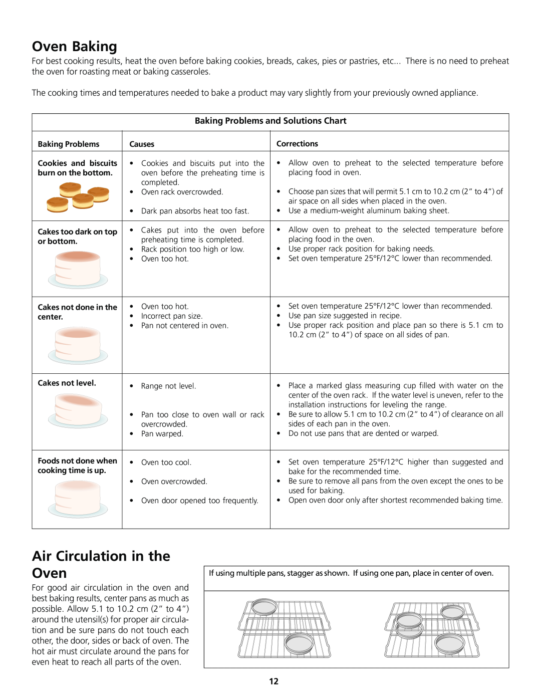 Frigidaire 318200830 Oven Baking, Air Circulation in the Oven, Baking Problems and Solutions Chart 