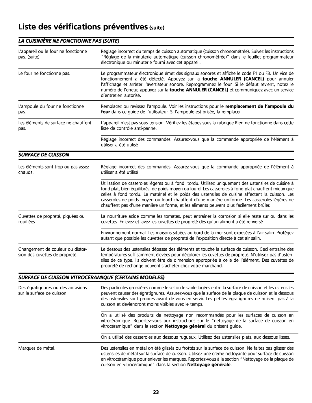 Frigidaire 318200830 Liste des vérifications préventives suite, La Cuisinière Ne Fonctionne Pas Suite, Surface De Cuisson 