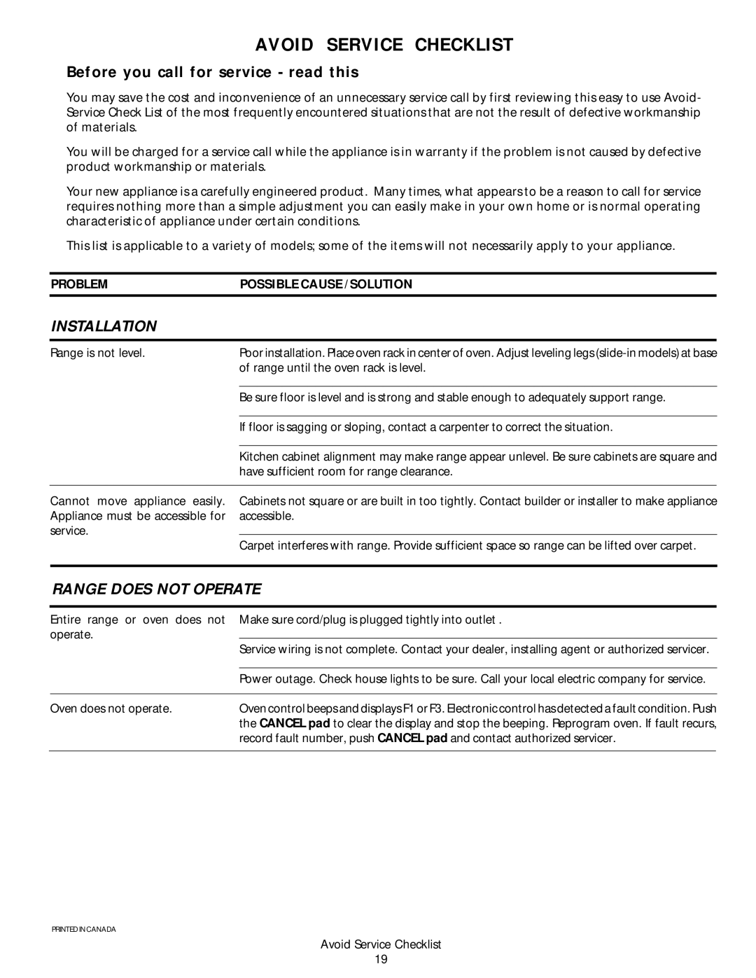 Frigidaire 318200852 warranty Before you call for service read this, Installation, Range does not Operate 