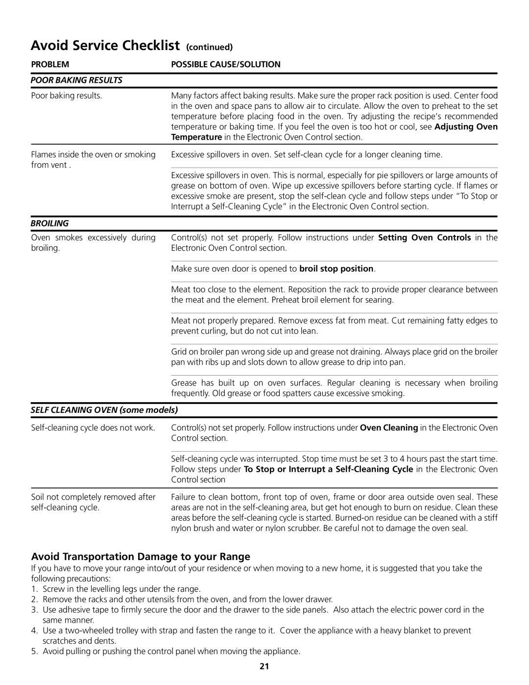 Frigidaire 318200858 Avoid Transportation Damage to your Range, Poor Baking Results, Poor baking results, Broiling 