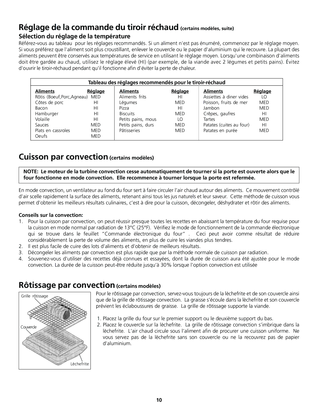 Frigidaire 318200858 Cuisson par convection certains modèles, Rôtissage par convection certains modèles 