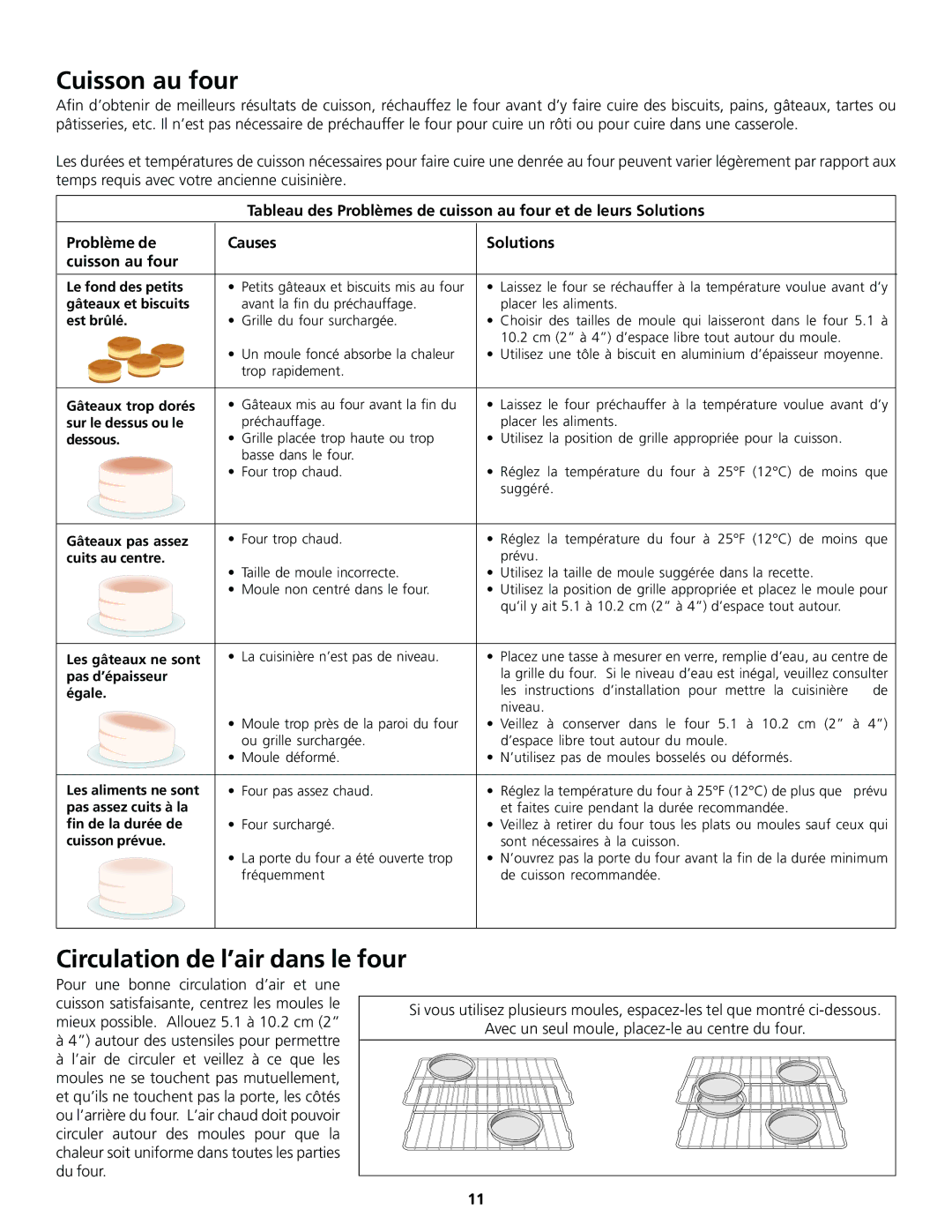 Frigidaire 318200858 important safety instructions Cuisson au four, Circulation de l’air dans le four 