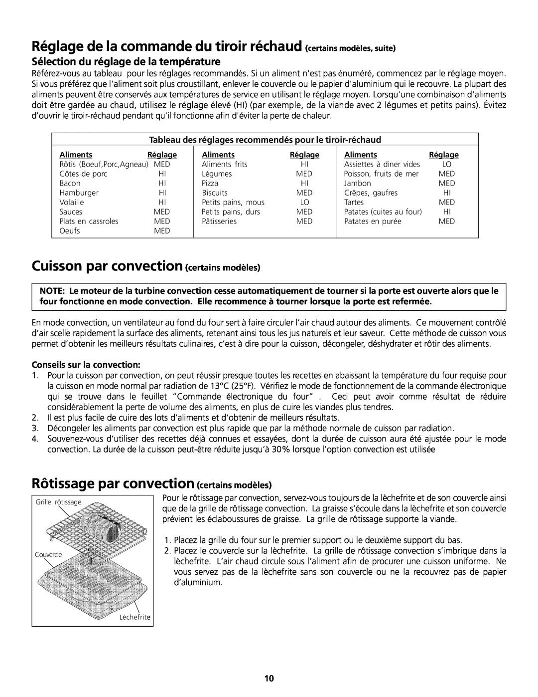 Frigidaire 318200858 Réglage de la commande du tiroir réchaud certains modèles, suite, Conseils sur la convection 