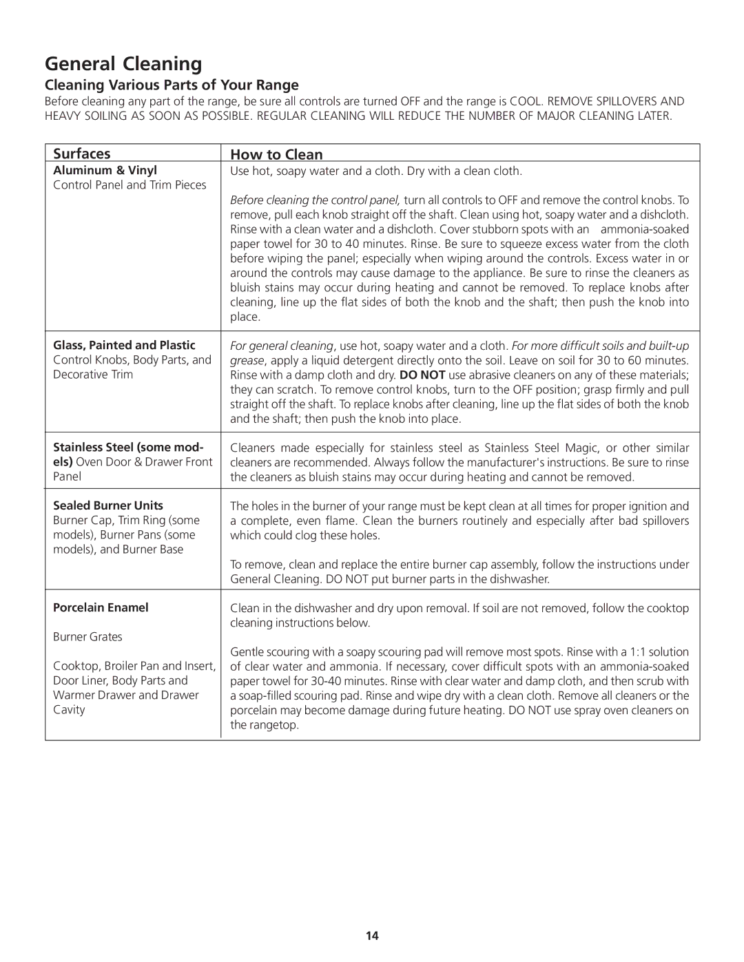 Frigidaire 318200869 manual General Cleaning, Cleaning Various Parts of Your Range, Surfaces How to Clean 