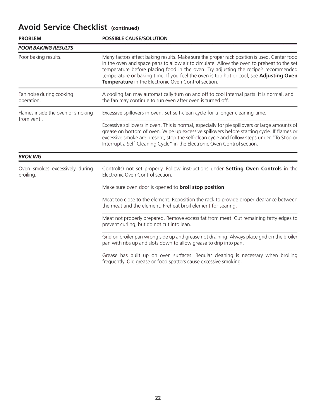 Frigidaire 318200869 manual Poor Baking Results, Poor baking results, Temperature in the Electronic Oven Control section 
