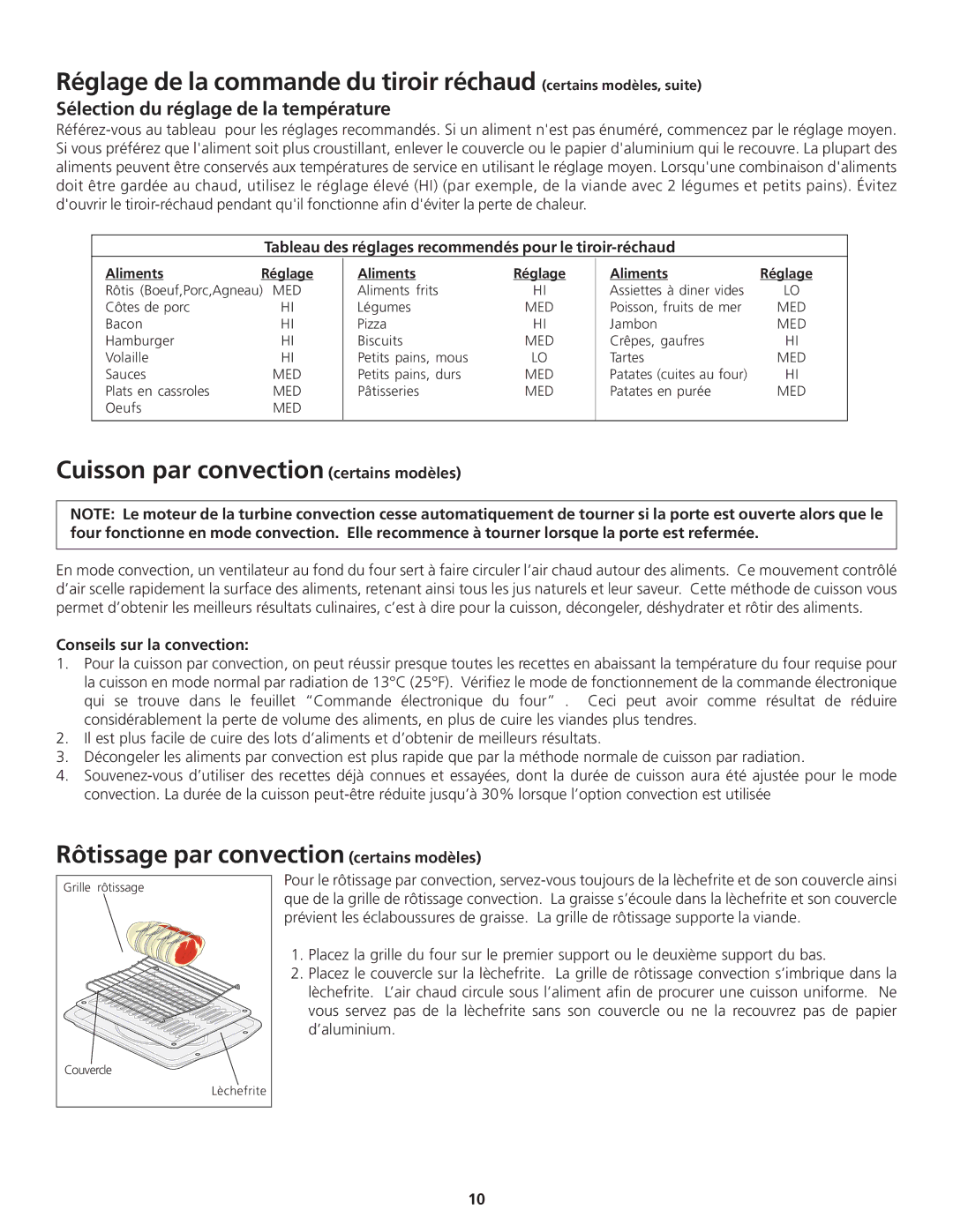 Frigidaire 318200869 manual Cuisson par convection certains modèles, Rôtissage par convection certains modèles 