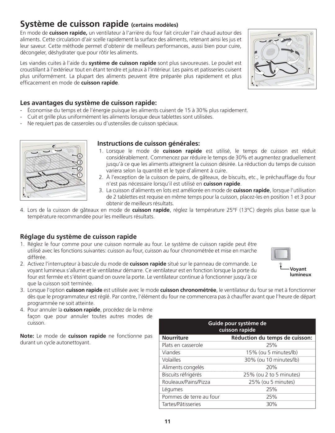 Frigidaire 318200869 Système de cuisson rapide certains modèles, Les avantages du système de cuisson rapide, Nourriture 