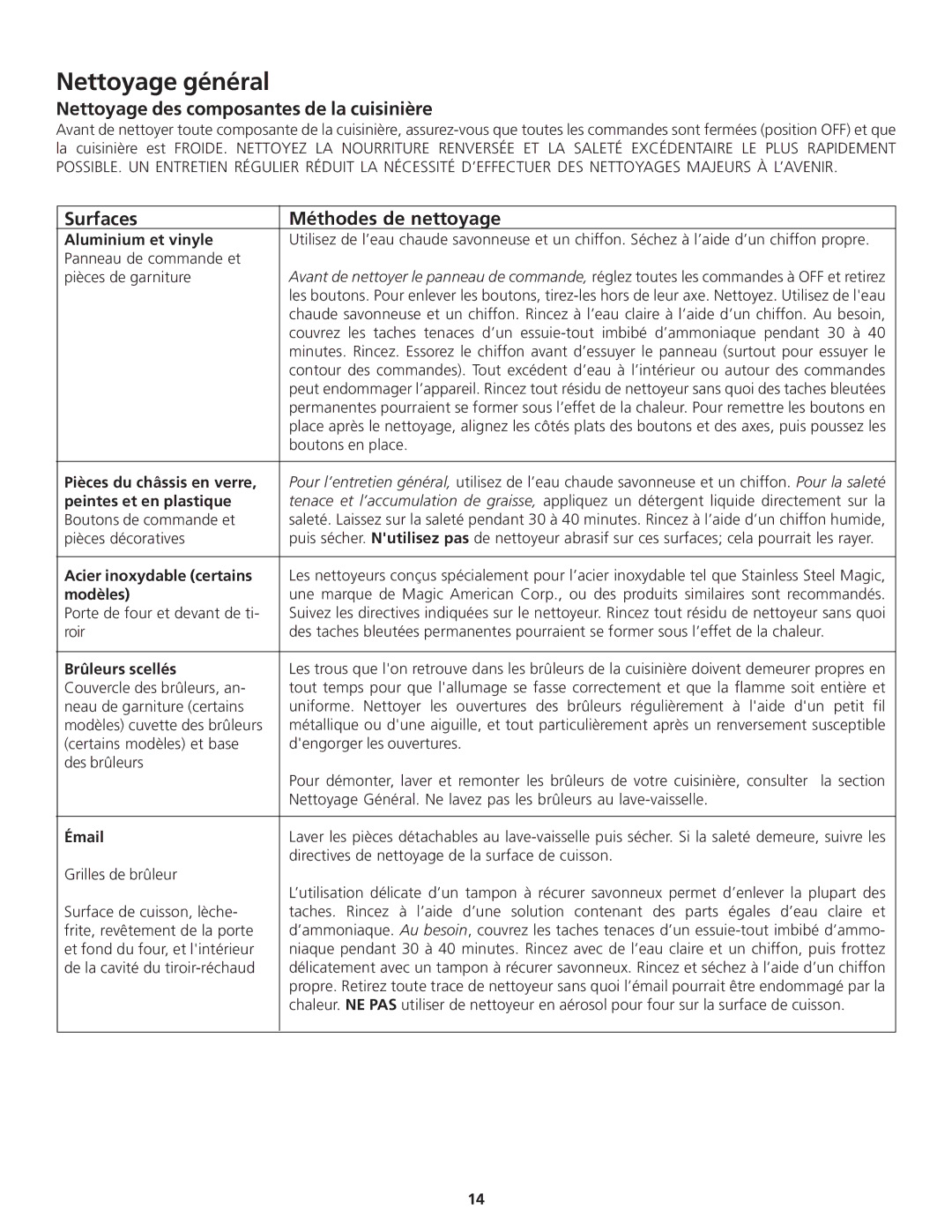 Frigidaire 318200869 manual Nettoyage général, Nettoyage des composantes de la cuisinière, Surfaces Méthodes de nettoyage 