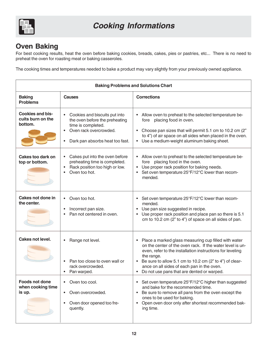 Frigidaire 318200879 manual Cooking Informations, Oven Baking 