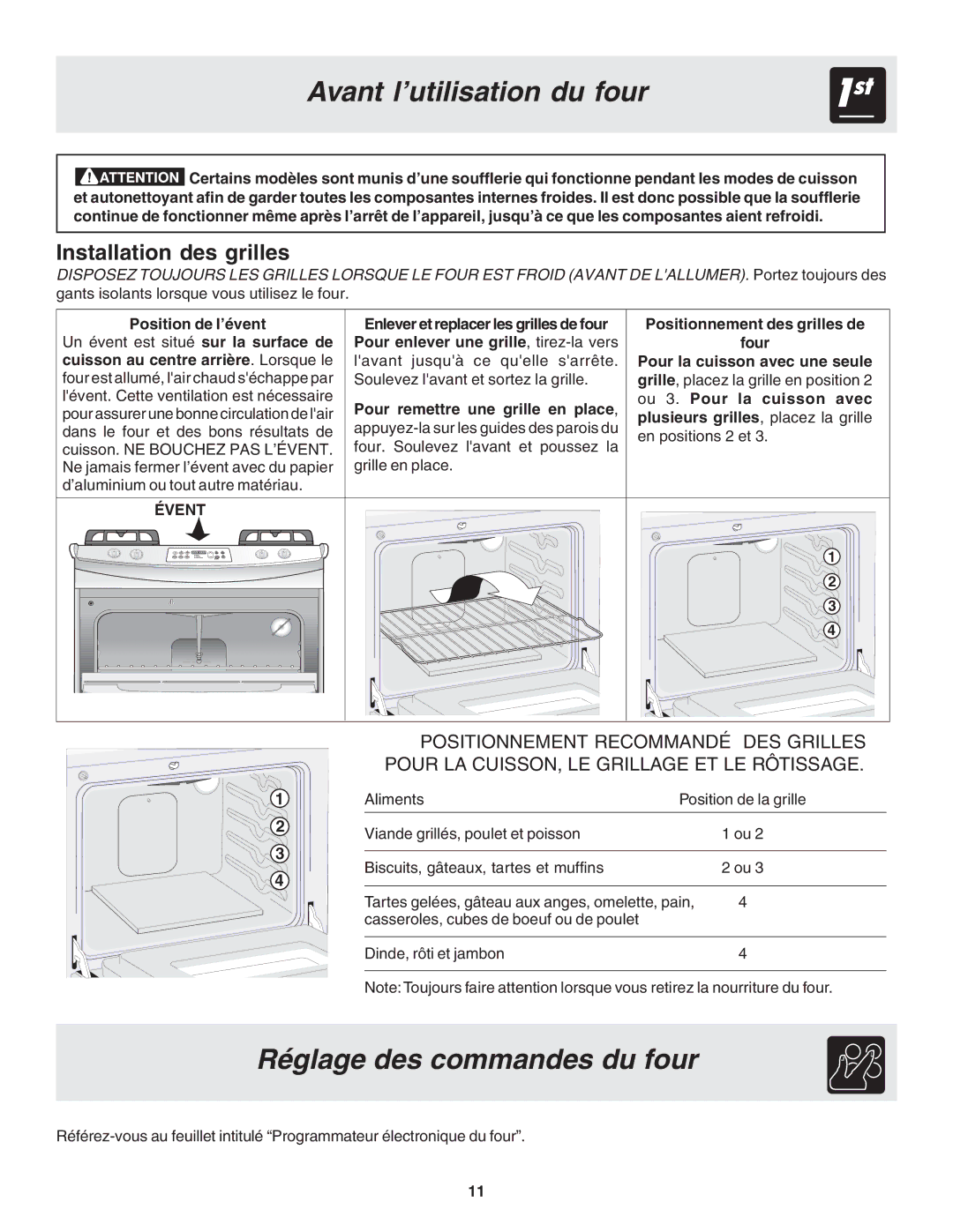 Frigidaire 318200879 manual Réglage des commandes du four, Position de l’évent, Positionnement des grilles de, Évent 