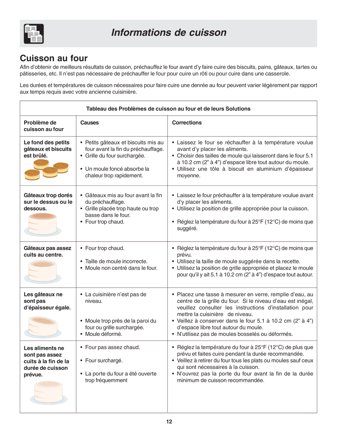 Frigidaire 318200879 manual Informations de cuisson, Cuisson au four 