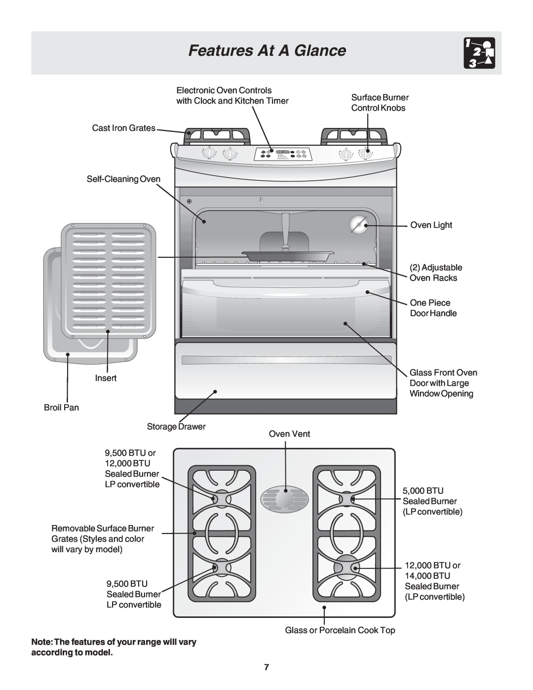 Frigidaire 318200879 manual Features At A Glance, NoteThe features of your range will vary according to model 