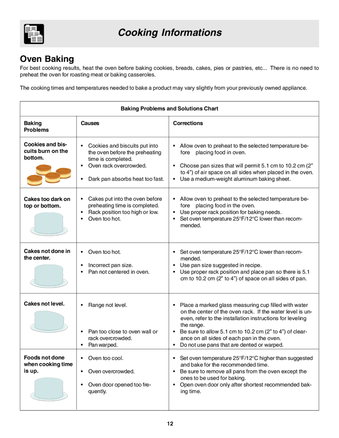 Frigidaire 318200880 manual Cooking Informations, Oven Baking 