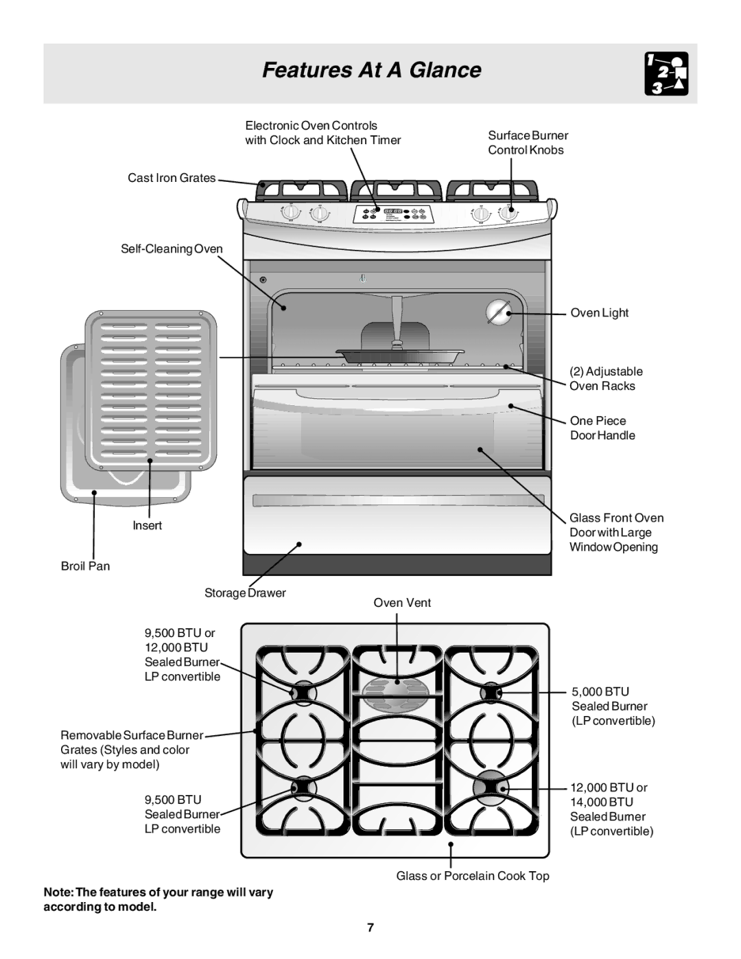 Frigidaire 318200880 manual Features At a Glance 