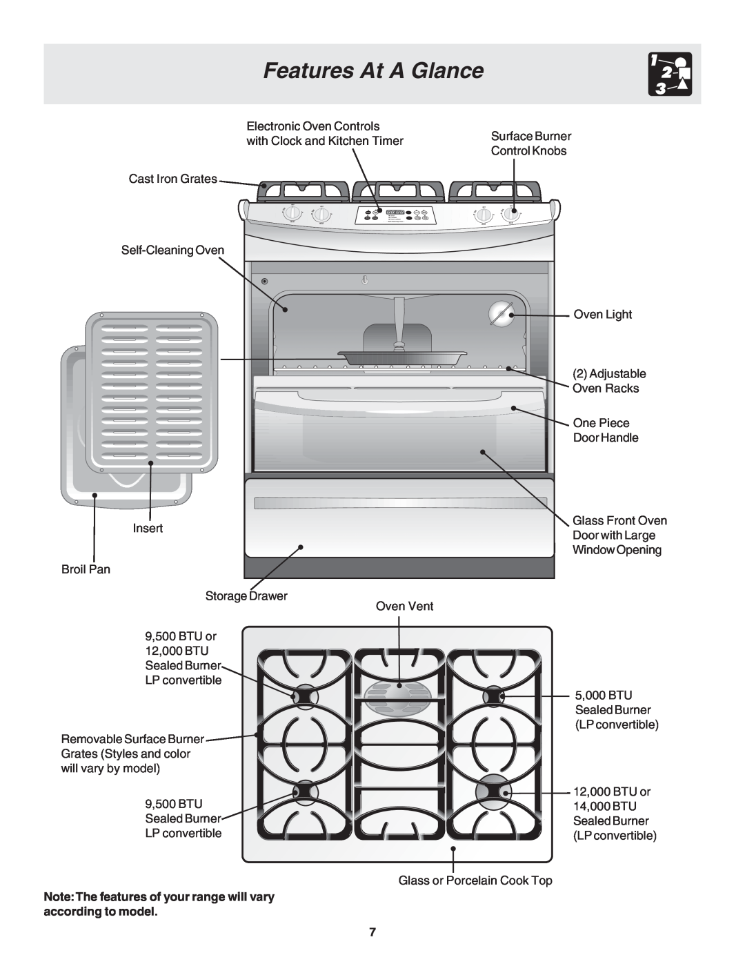 Frigidaire 318200880 manual Features At A Glance, NoteThe features of your range will vary according to model 