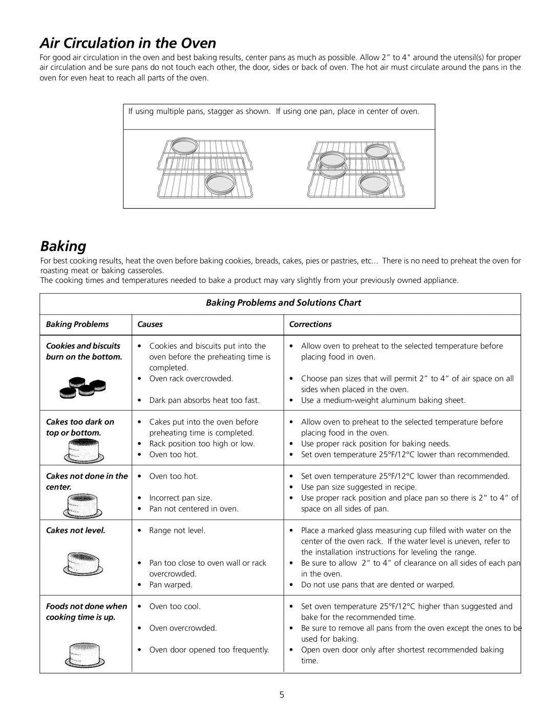 Frigidaire 318200912 important safety instructions Air Circulation in the Oven, Baking Problems and Solutions Chart 