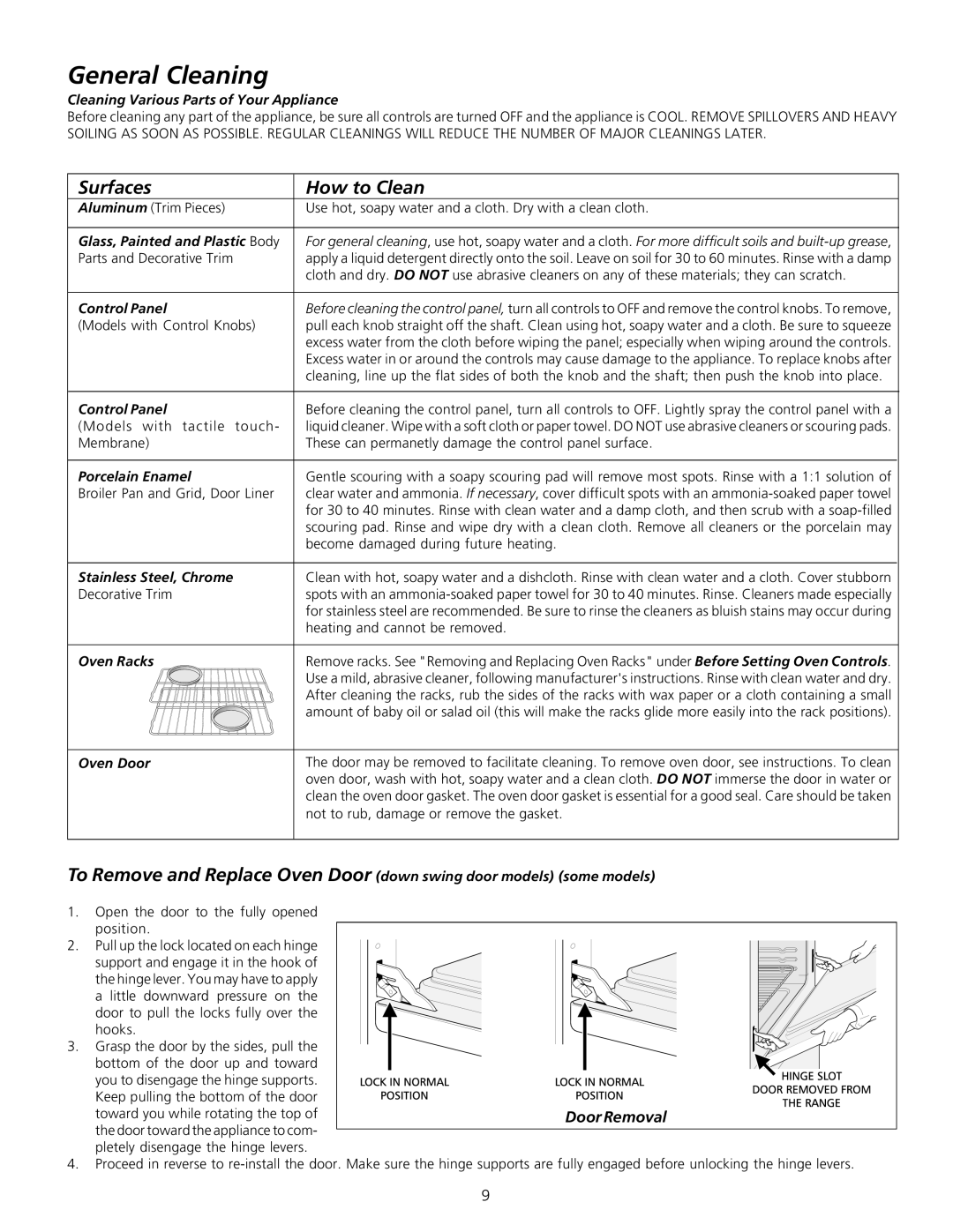 Frigidaire 318200912 important safety instructions General Cleaning, Surfaces How to Clean 