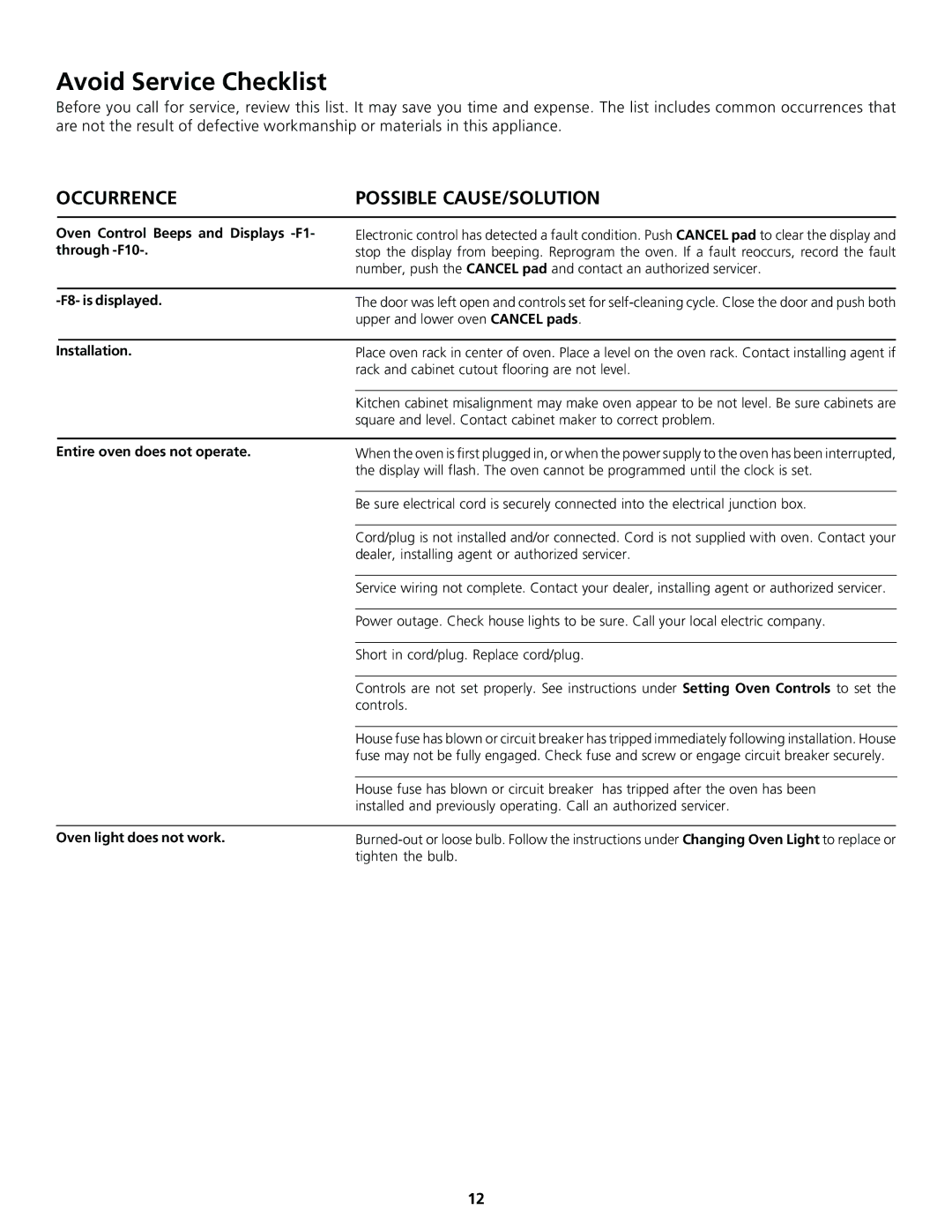 Frigidaire 318200920 important safety instructions Avoid Service Checklist, Occurrence 