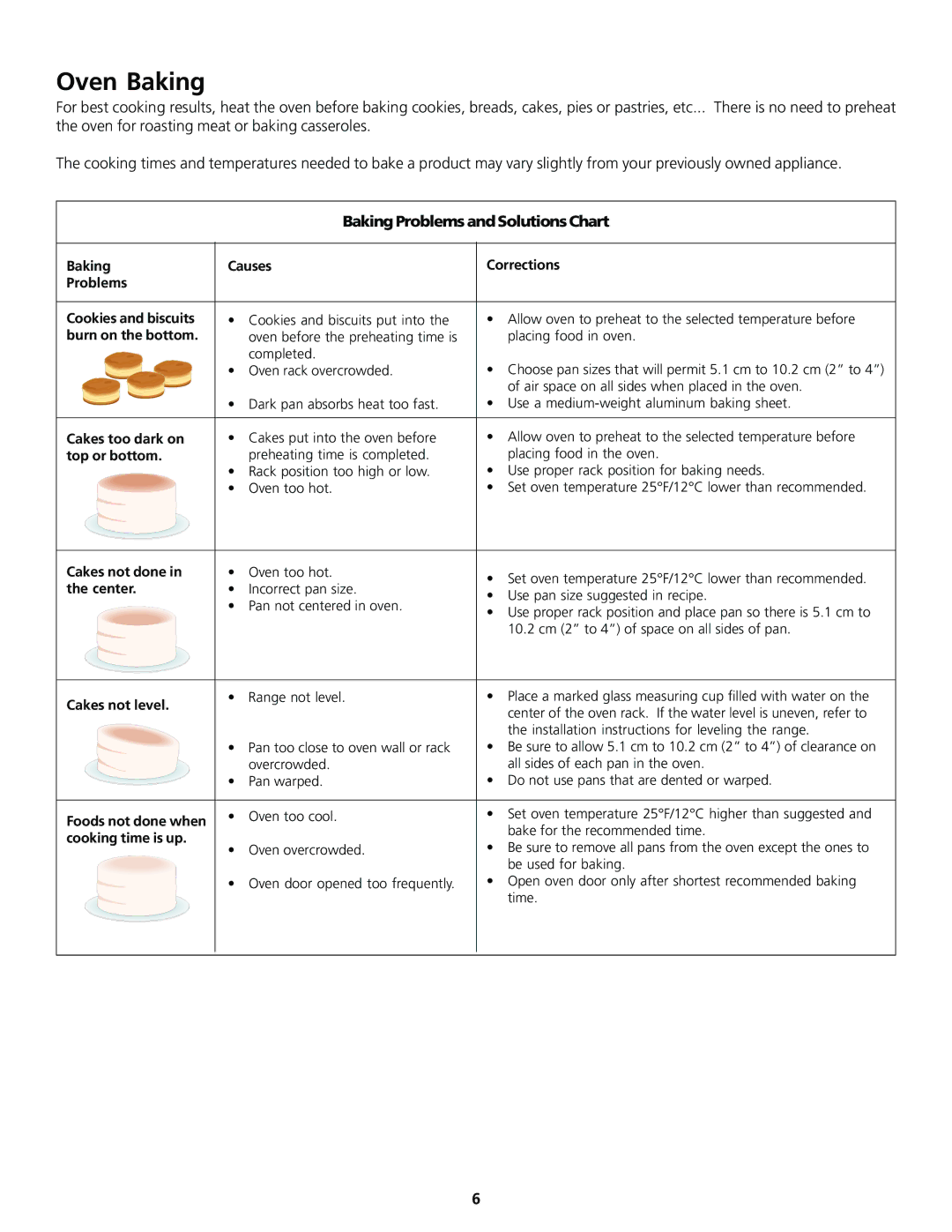 Frigidaire 318200920 important safety instructions Oven Baking, Baking Problems and Solutions Chart 