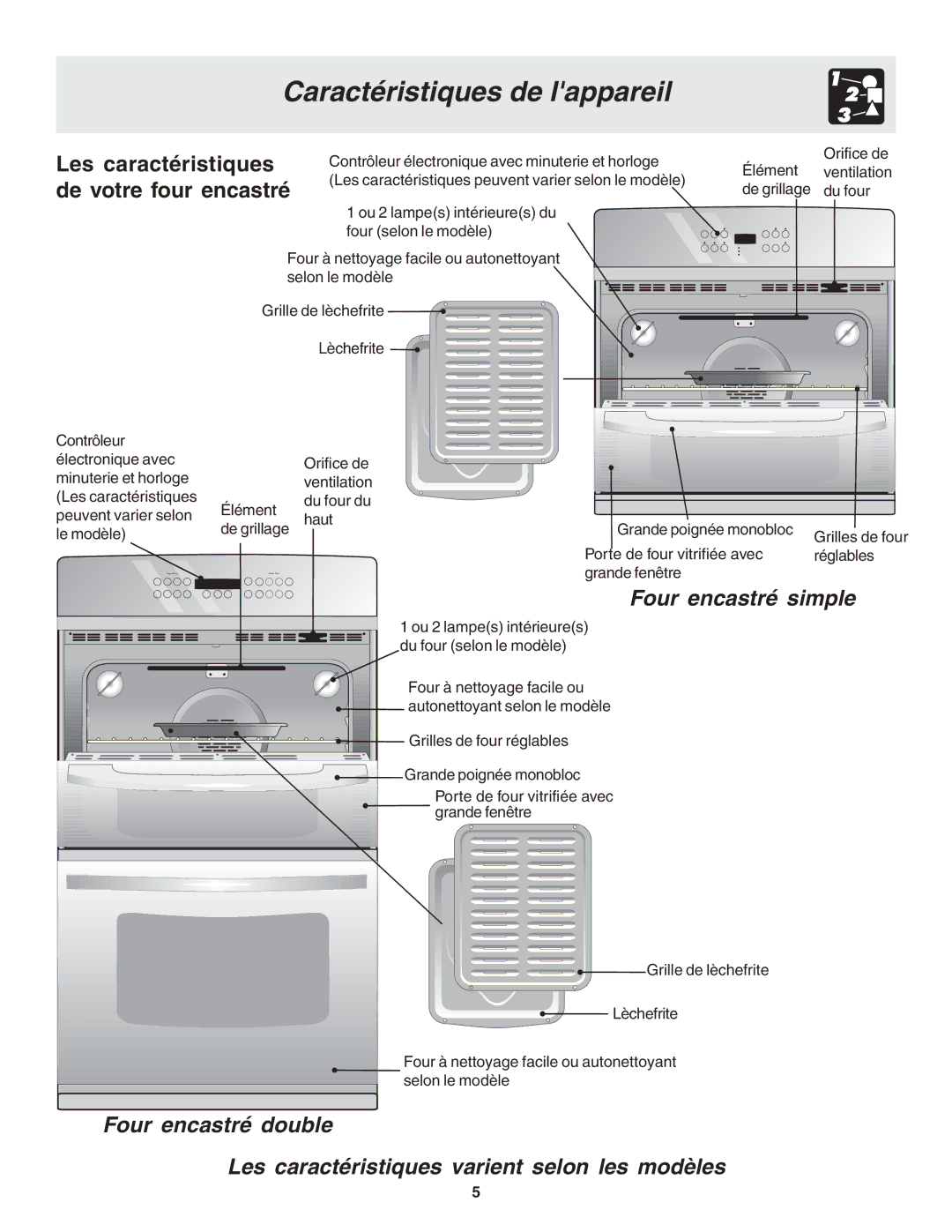 Frigidaire 318200929 warranty Caractéristiques de lappareil, Les caractéristiques, De votre four encastré 