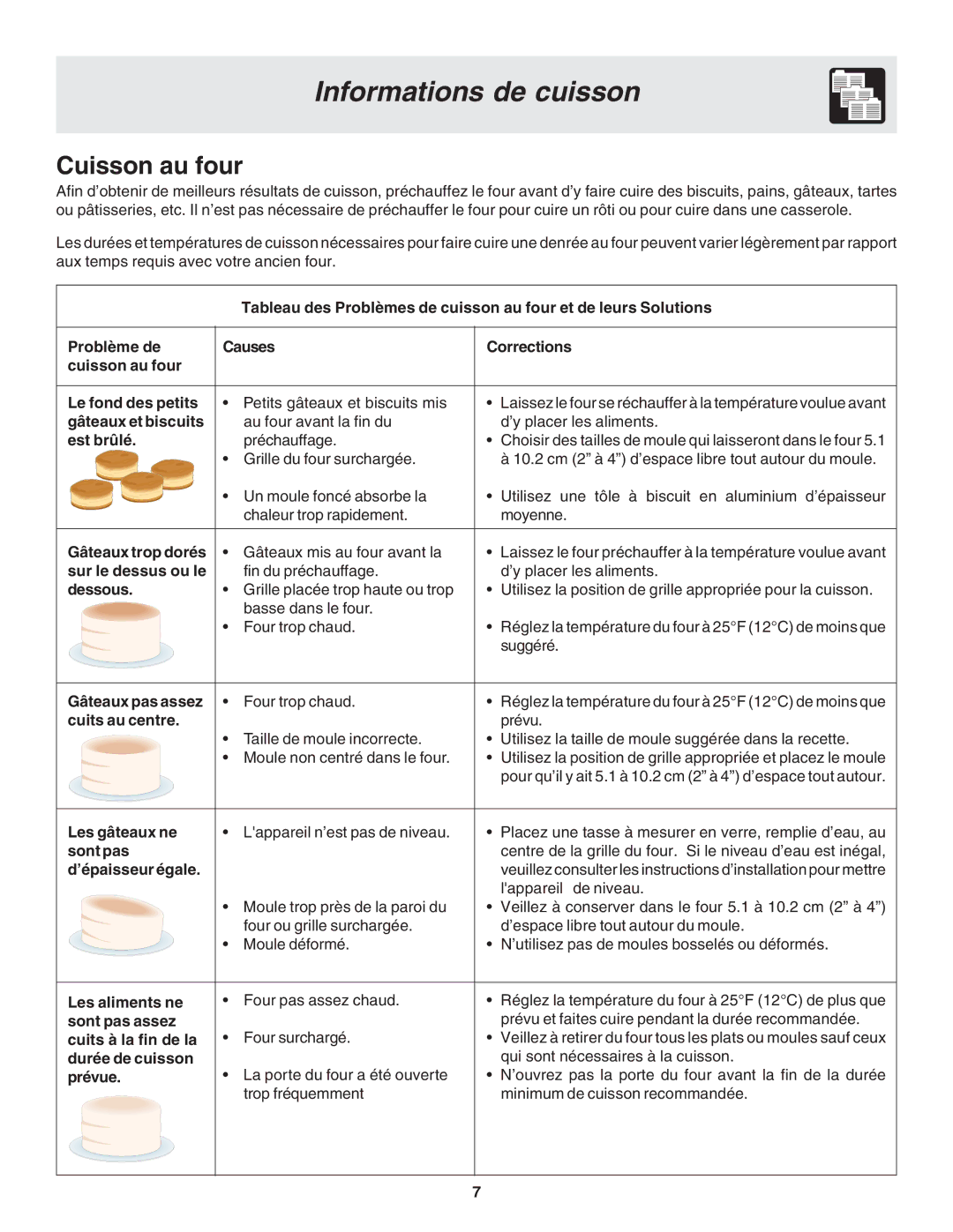 Frigidaire 318200929 warranty Informations de cuisson, Cuisson au four 