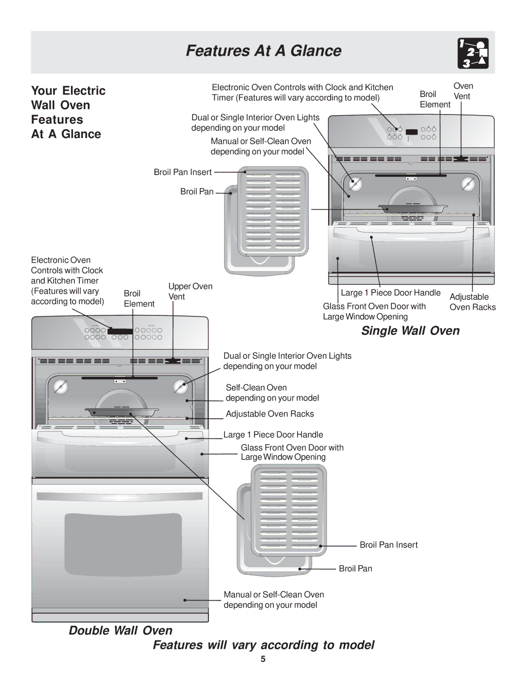 Frigidaire 318200929 warranty Your Electric Wall Oven Features At a Glance 