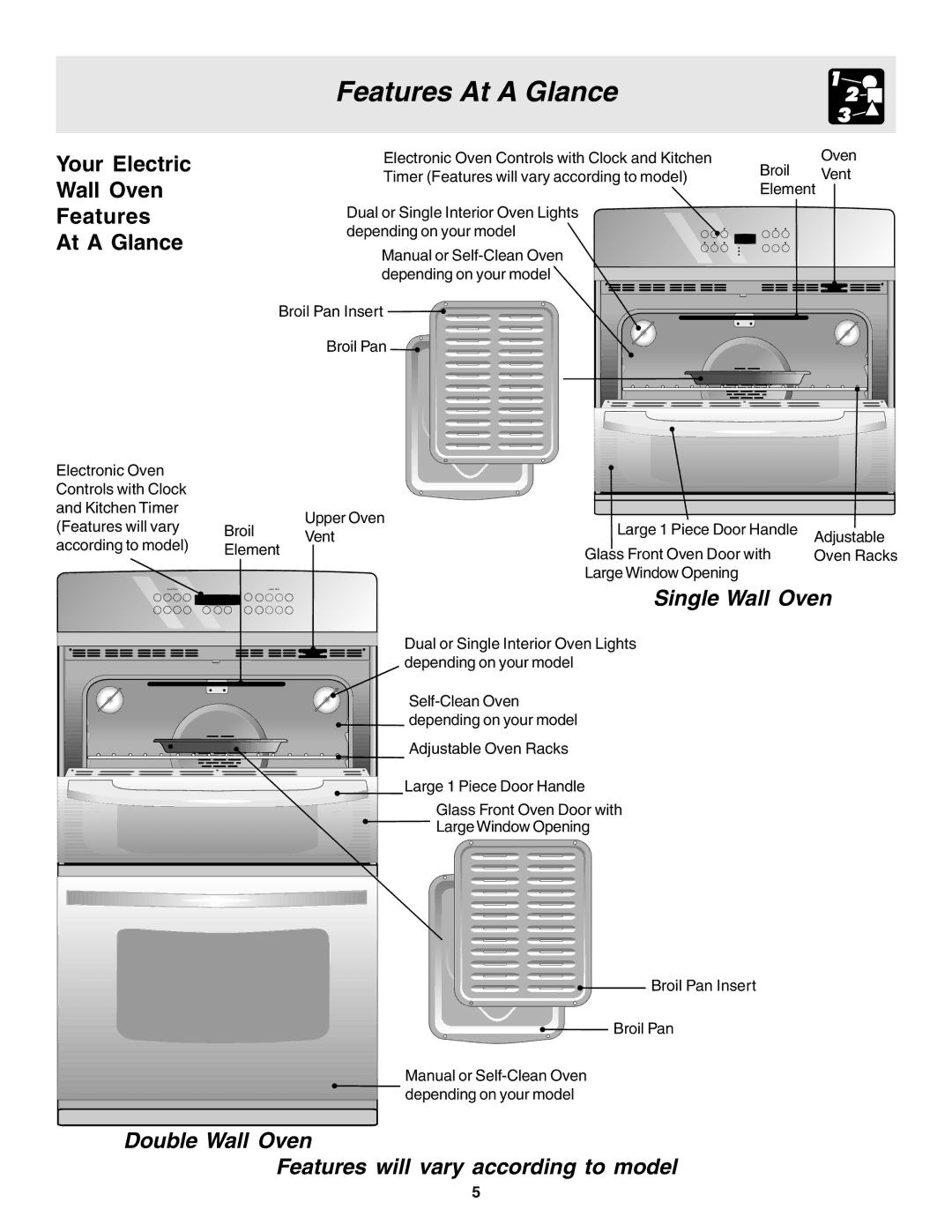 Frigidaire 318200943 warranty Your Electric Wall Oven Features At a Glance 