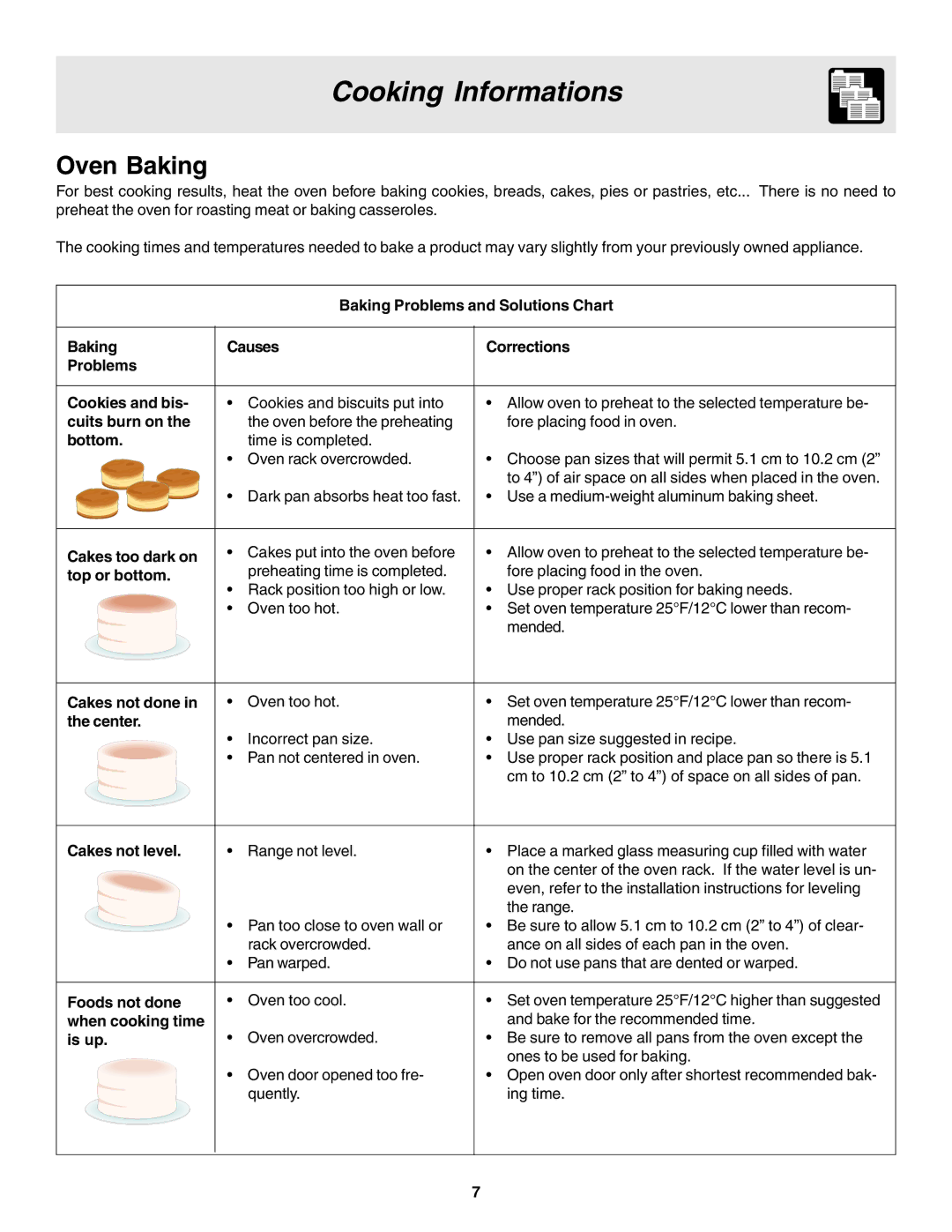 Frigidaire 318200943 warranty Cooking Informations, Oven Baking 