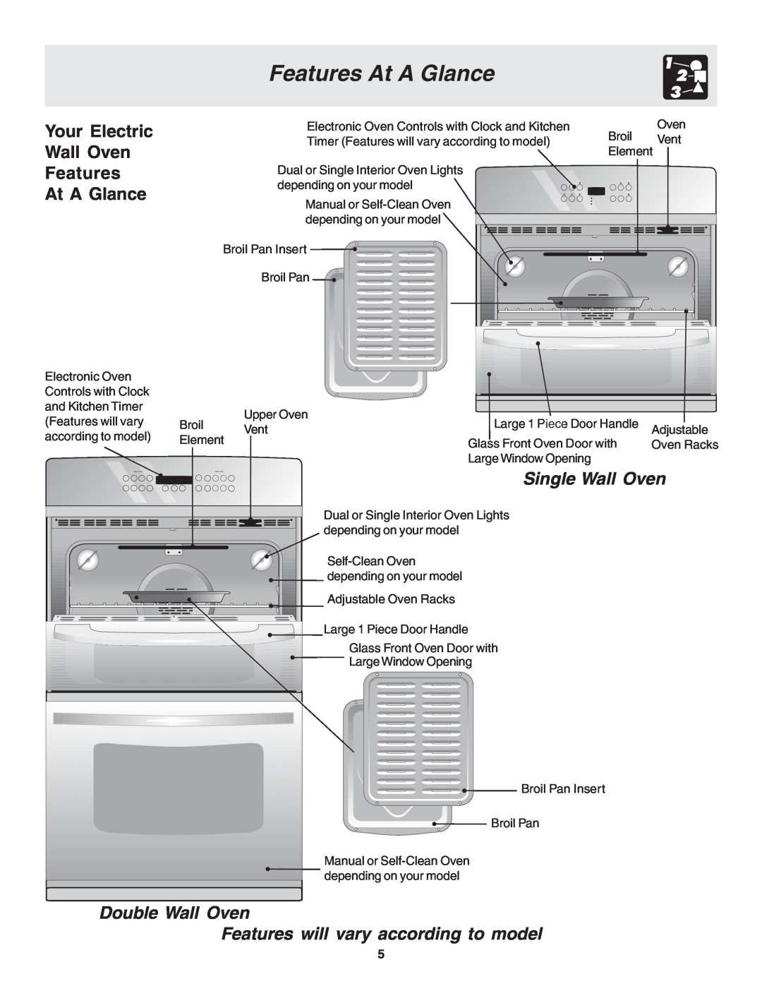 Frigidaire 318200943 warranty Your Electric Wall Oven Features At A Glance, Double Wall Oven, Single Wall Oven 