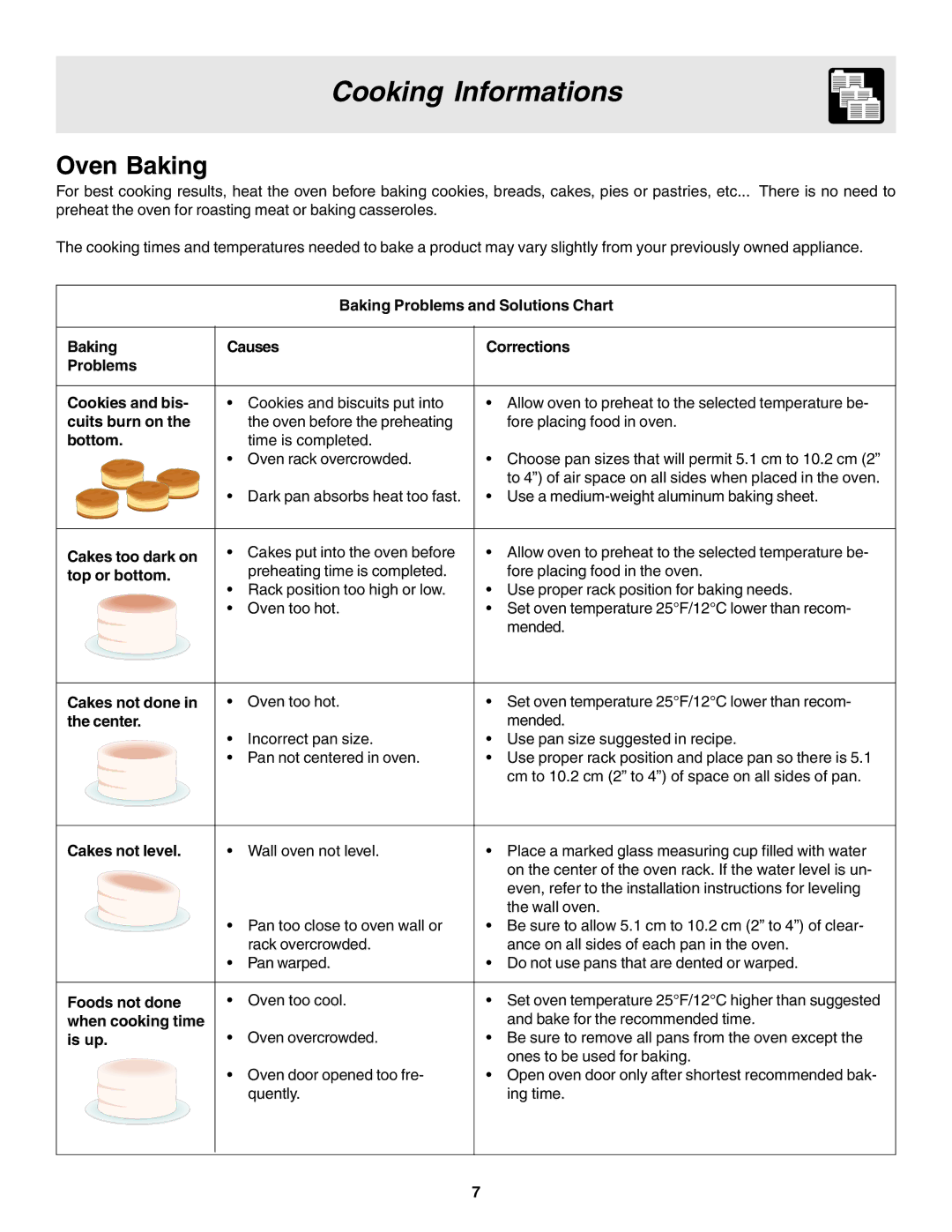 Frigidaire 318200944 manual Cooking Informations, Oven Baking 