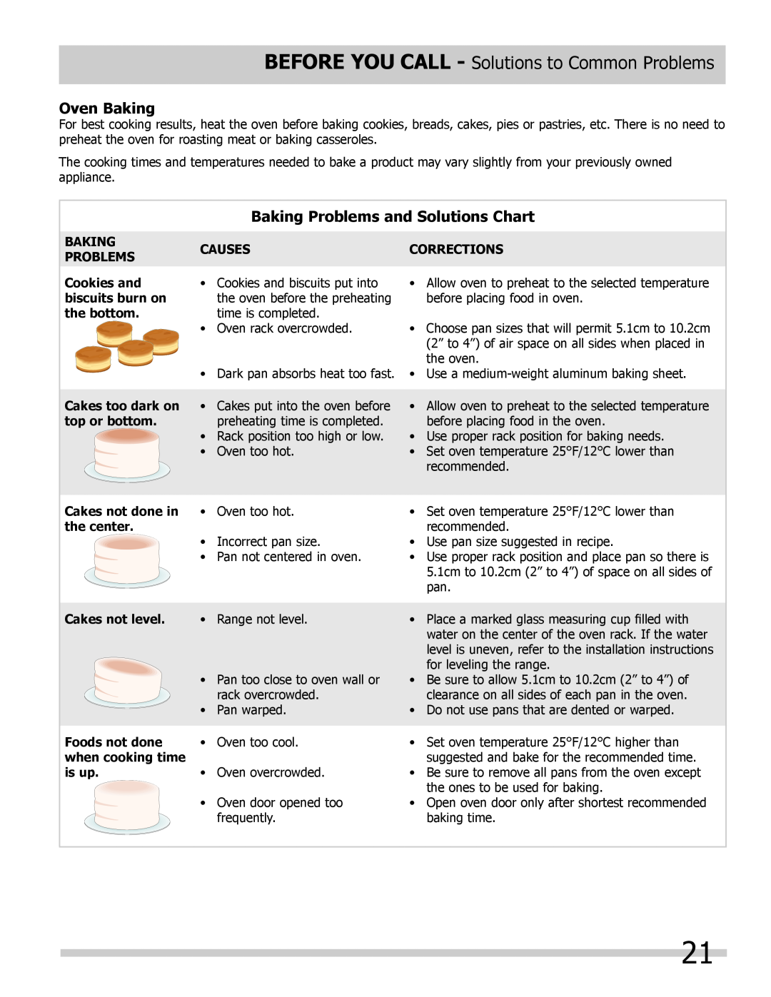 Frigidaire 318200964 Before you call - Solutions to Common Problems, Oven Baking, Baking Problems and Solutions Chart 