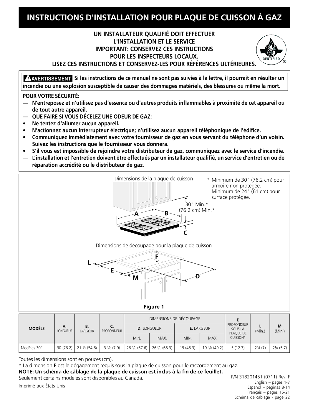 Frigidaire 318201451 dimensions Instructions Dinstallation Pour Plaque DE Cuisson À GAZ 