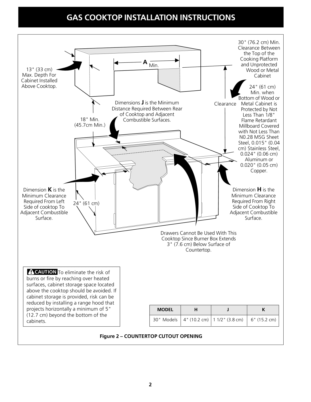 Frigidaire 318201451 dimensions Countertop Cutout Opening 