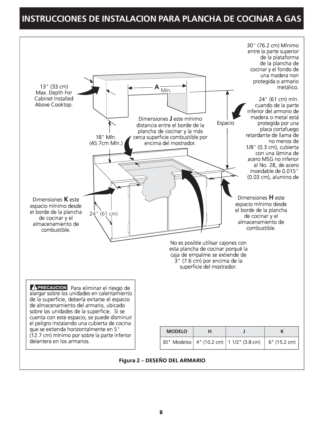 Frigidaire 318201451 dimensions Instrucciones De Instalacion Para Plancha De Cocinar A Gas, Figura 2 - DESEÑO DEL ARMARIO 