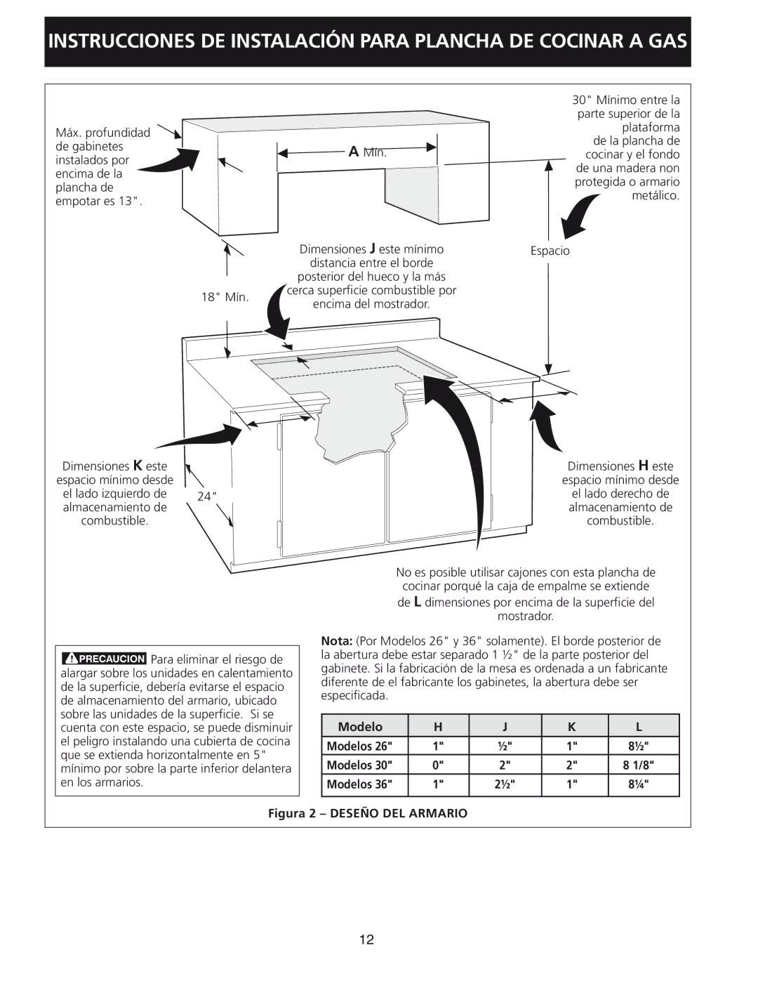 Frigidaire 318201452, 30 installation instructions Figura 2 Deseño DEL Armario 