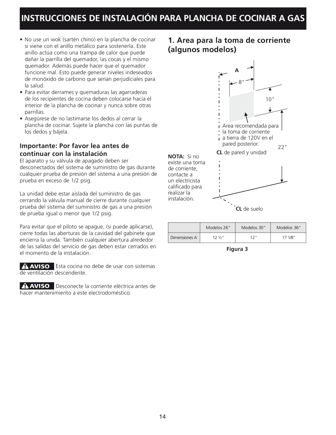 Frigidaire 318201452, 30 installation instructions Area para la toma de corriente algunos modelos, Figura 