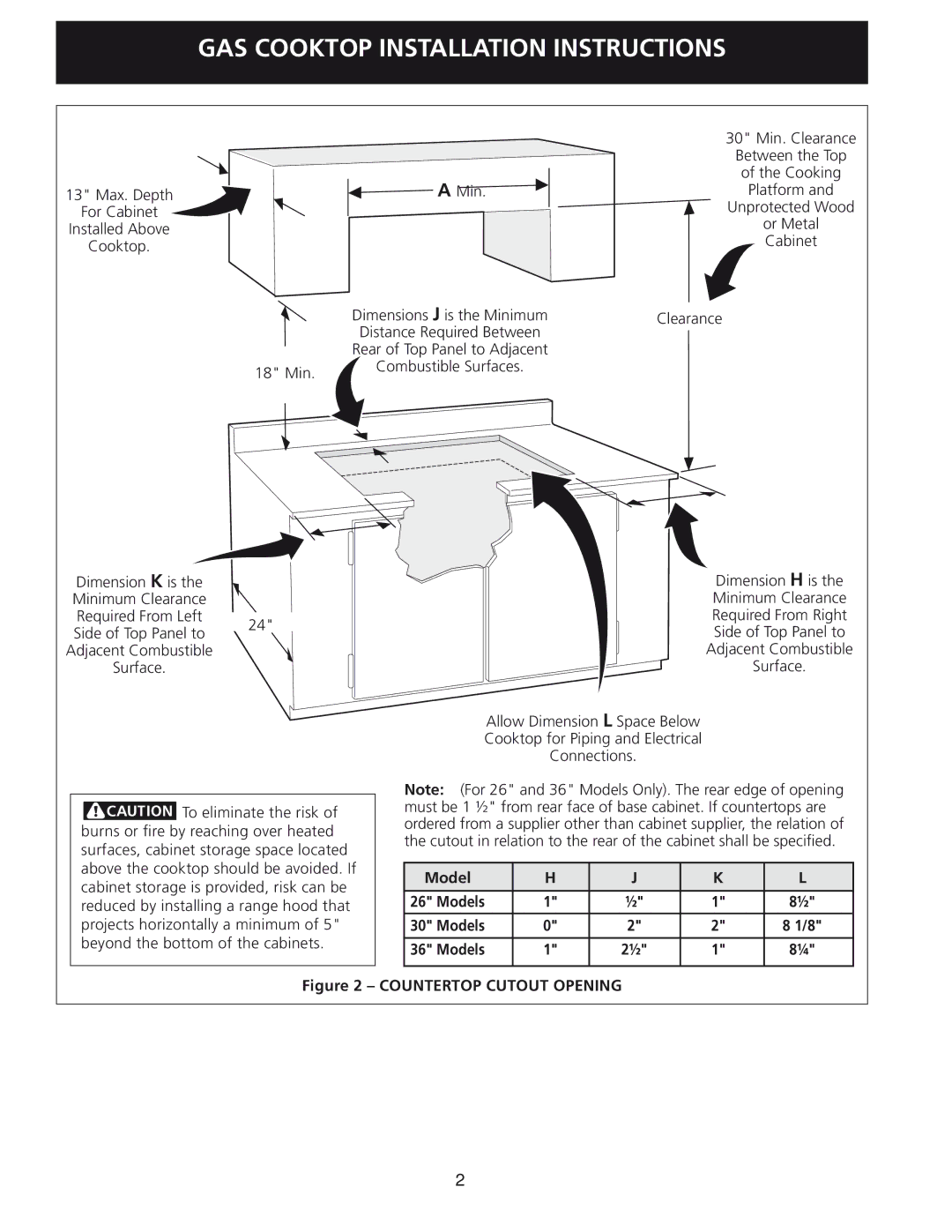 Frigidaire 318201452, 30 installation instructions Countertop Cutout Opening 