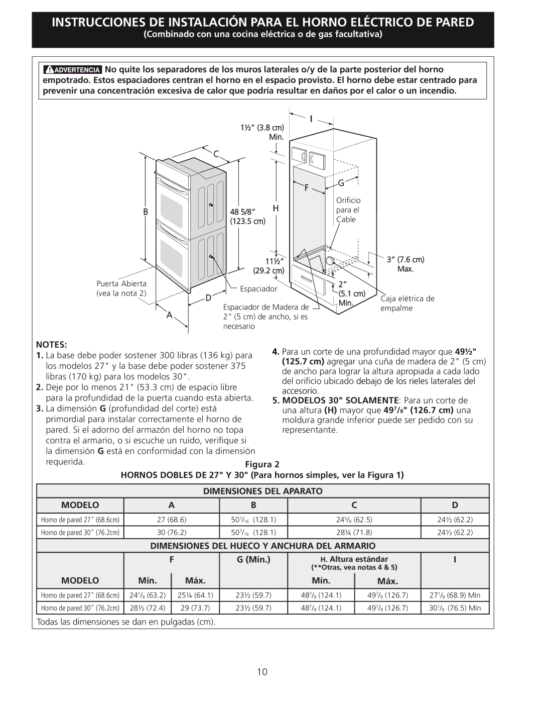 Frigidaire 318201532 manual Dimensiones DEL Hueco Y Anchura DEL Armario 