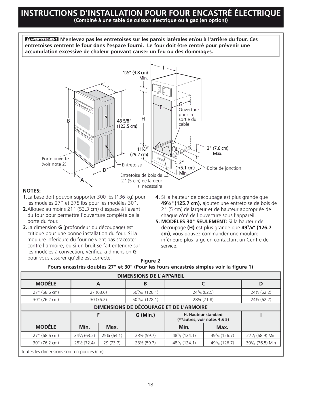 Frigidaire 318201532 manual Modèles 30 seulement Si la hauteur de 