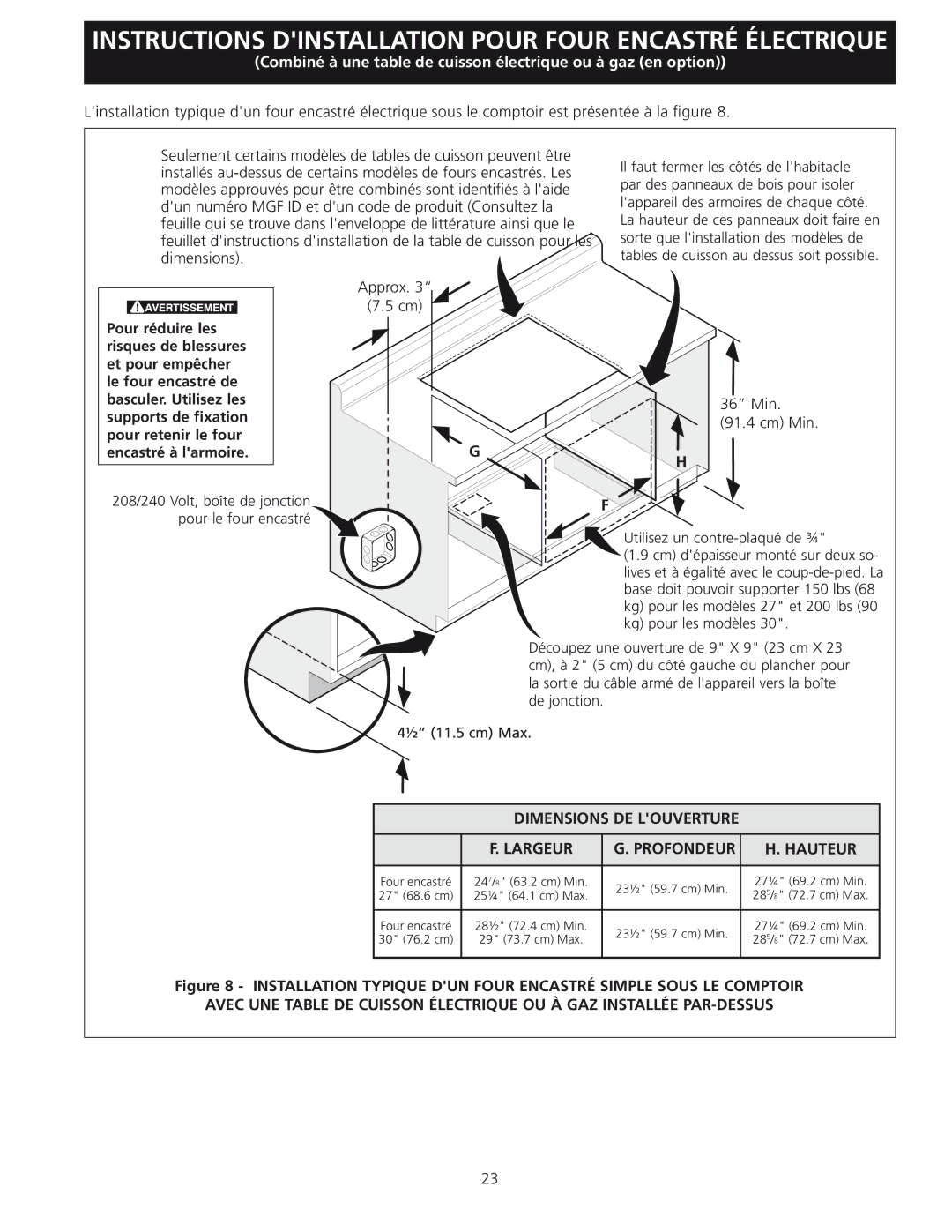 Frigidaire 318201532 manual Supports de fixation, Pour retenir le four Encastré à larmoire 