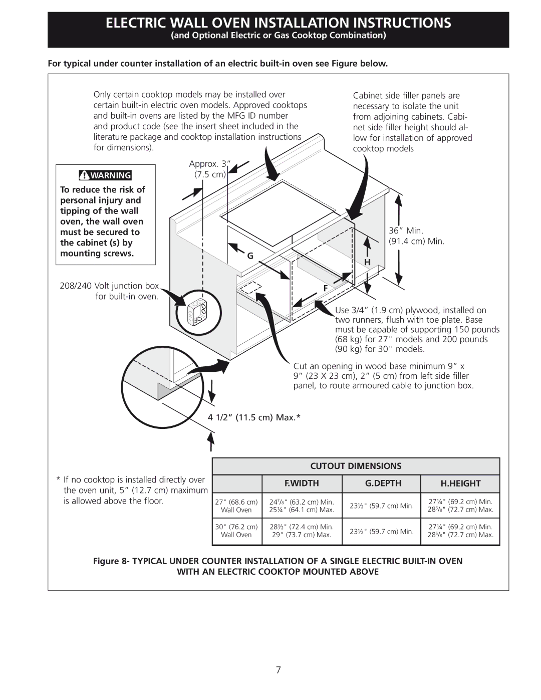 Frigidaire 318201532 manual Must be secured to Cabinet s by, Mounting screws, Cutout Dimensions, Depth 