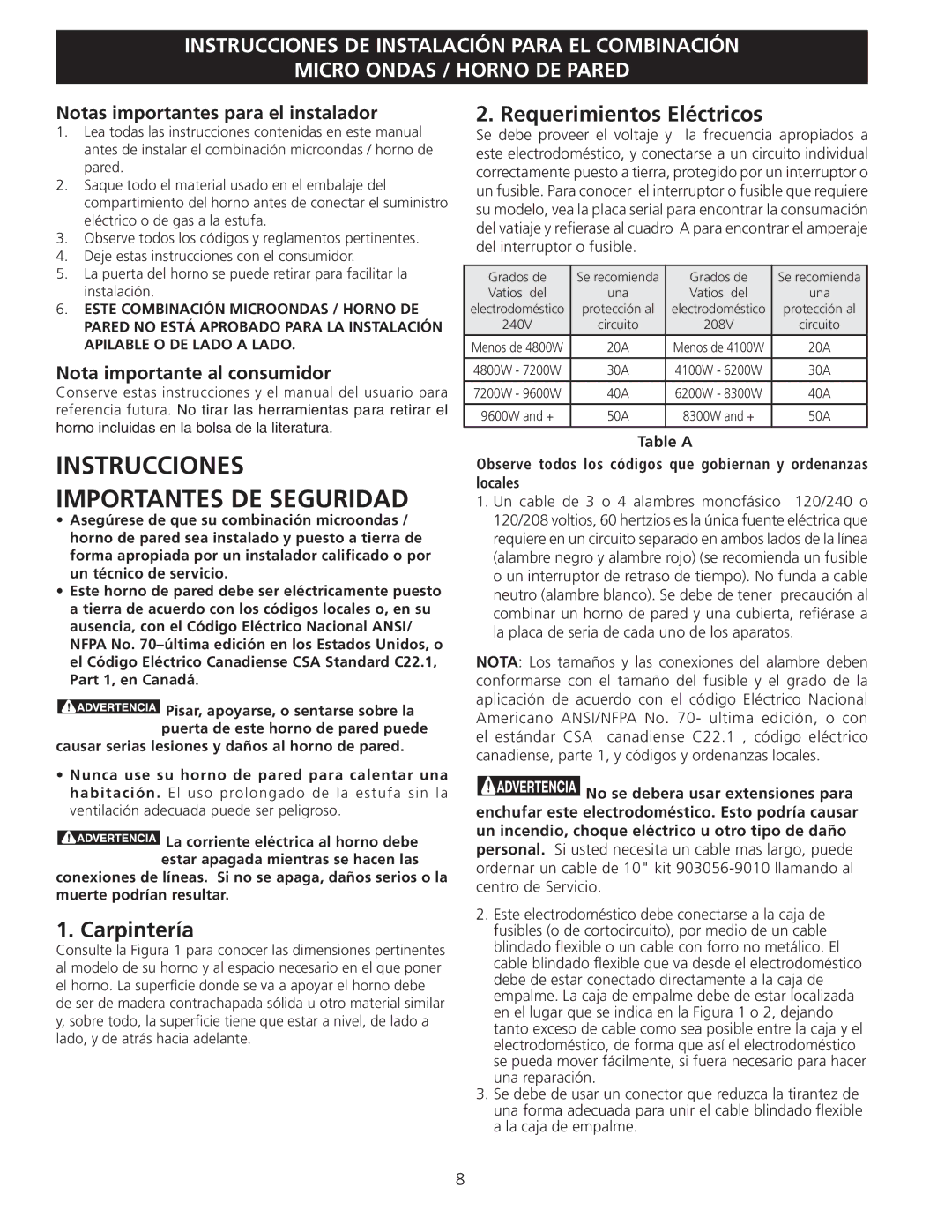 Frigidaire 318201533 installation instructions Carpintería, Requerimientos Eléctricos, Notas importantes para el instalador 