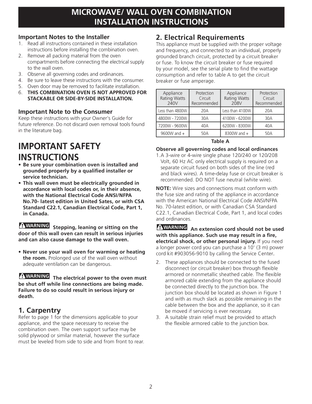 Frigidaire 318201534 Carpentry, Electrical Requirements, Important Notes to the Installer, Important Note to the Consumer 