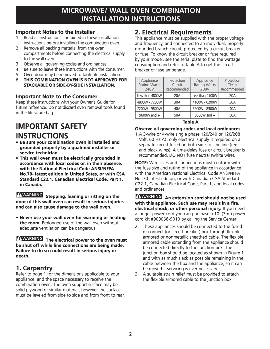 Frigidaire 318201534 Important Safety Instructions, Carpentry, Electrical Requirements, Important Notes to the Installer 